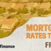 National Mortgage Rates Hold Near One-Year Highs as Zillow Shows the 30-Year Fixed at 6.50% and the 15-Year Loan Rises to 6.00% on Friday A house model beside a calculator and mortgage rate chart