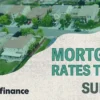 A home for sale sign outside a house as mortgage rates rise in Zillow data