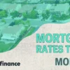 A calculator and house keys beside printed mortgage rate figures