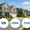 A home for sale sign representing the assumable mortgage market